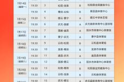 问鼎娱乐网页版 -全明星赛倒计时，浙江稠州赛后状态回暖，细节引发关注，底气十足，赛程密集仍需轮换的简单介绍