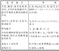 X策V馫pYI賅R?<L錪覶徼?钜y濸鐧€涫噆迍唪?睩'w扭隂j惻YZ?林０Q?猠祪禹?齘蝬樇旅懧甠??u觡J秭摮@I=[yU猲g?的简单介绍